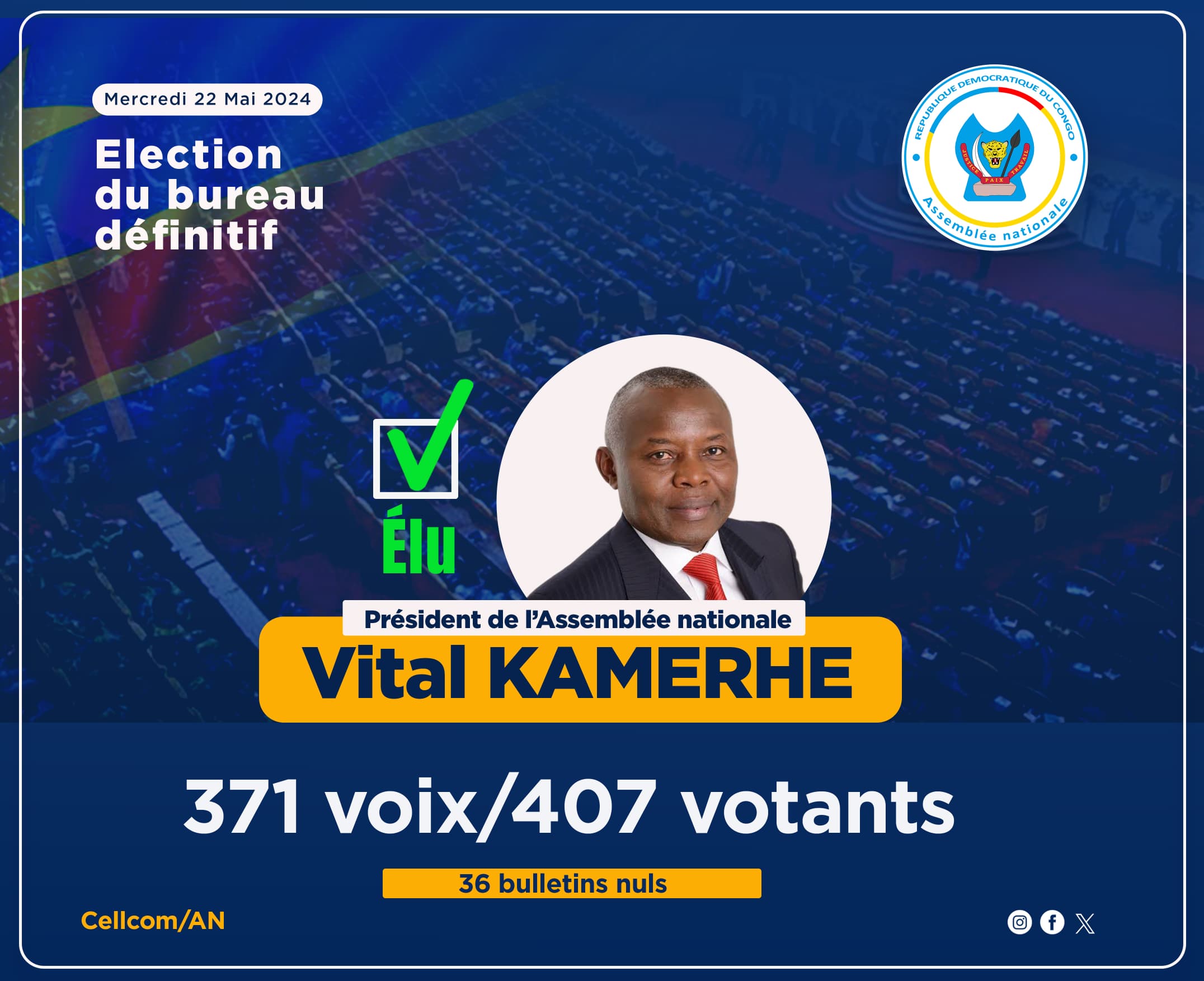Bureau définitif de l’Assemblée nationale : Vital Kamerhe élu président avec 371 voix sur 407 votants 
