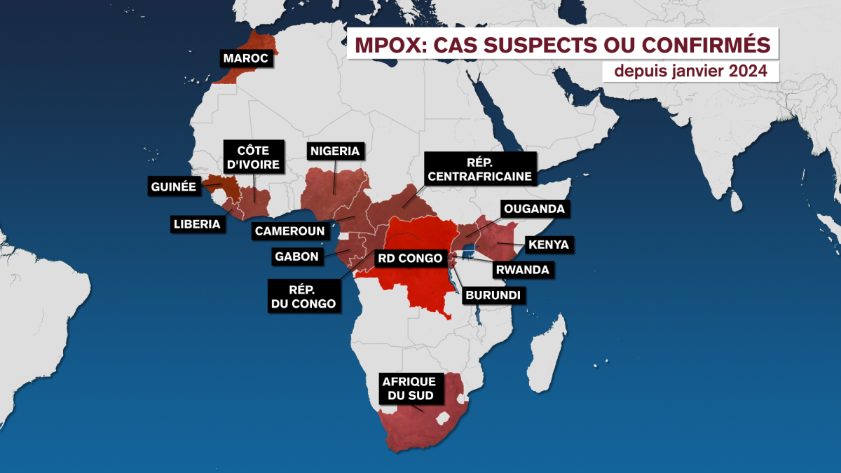 Les cas de Mpox augmentent de plus de 500% en Afrique, touchant 19 pays (CDC Afrique)