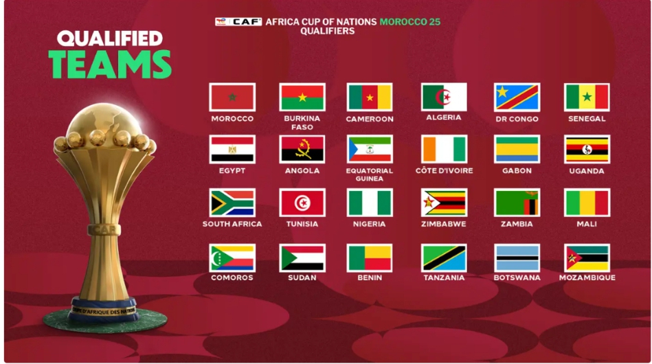 La Coupe d’Afrique des Nations CAF TotalEnergies, Maroc 2025 : un final haletant pour un casting prestigieux