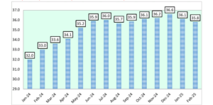 Screenshot_20250413-094127