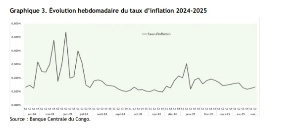 IMG_202505140_10204264