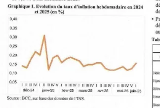 IMG_202506165_100343863