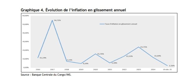 IMG_202512359_182619517