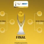 Al Ahly et Espérance Sportive de Tunis s’affronteront dans un quart de finale de prestige de la Ligue des Champions 2025/26