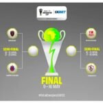 Zamalek, Belouizdad, USM Alger et Safi : un dernier carré 100 % nord-africain en TotalEnergies CAF Coupe de la Confédération