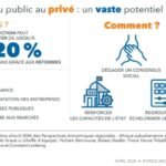 Redynamiser la croissance en Afrique subsaharienne : des réformes pour tirer parti du secteur privé