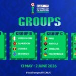 La CAF introduit un concept de type “festival” pour la Coupe d’Afrique des Nations U-17 Maroc 2026 et le calendrier est confirmé