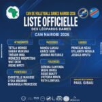 Volley-ball ,  En prévision du championnat d’Afrique des nations de volley-ball des nations dames seniors Nairobi 2026:  Le sélectionneur Paul Mburu Gitau a publié sa première liste de 20 athlètes