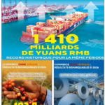 Record historique des échanges commerciaux sino-africains au premier semestre grâce aux effets positifs du traitement tarifaire zéro