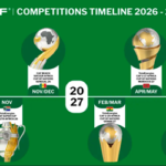 Le Ghana, l’Égypte, le Sénégal, le Maroc et l’Afrique du Sud accueilleront plusieurs compétitions de la CAF en 2026/27